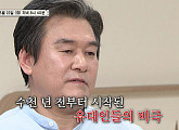 박현도 교수가 전하는 이스라엘ㆍ팔레스타인 분쟁의 핵심(벌거벗은 세계사)