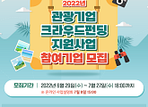 한국관광공사, 문체부와 '2022 관광기업 크라우드펀딩 지원 사업' 기업 모집…관광기업 투자유치