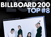 ITZY(있지), 美 '빌보드 200' 8위…글로벌 대세 인기 가속화