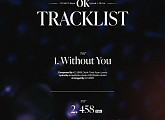 CIX(씨아이엑스), 미니 5집 트랙리스트 공개…타이틀곡은 '458'