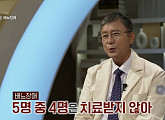'명의' 김준철 교수가 전하는 배뇨장애 원인 및 치료법