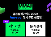 웨이브, ‘MMA2022’ 무료 생중계…국내 OTT 독점 제공
