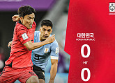 [카타르 월드컵] 한국vs우루과이, 전반전 대한민국 볼 점유율 우위…전반전 0-0