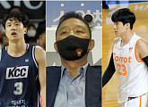 '허재 구단주' 고양 캐롯 점퍼스, 허웅 소속팀 전주 KCC와 맞대결…연봉 7.5억 에이스 격돌