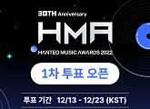 '30주년 한터뮤직어워즈 2022', 1차 투표 시작…최고의 아티스트는?