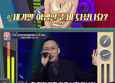 '힛트쏭', 박명수, '쪼쪼 댄스' 파생시킨 테크노 음원은?