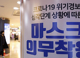 실내 마스크 해제 논의…의무 착용 날짜 언제까지? 20일 중대본 결정ㆍ발표