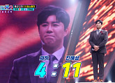 [종합] '미스터트롯2' 진해성ㆍ김용필ㆍ윤준협, 데스매치 승리…재하ㆍ하동근ㆍ성민 탈락 후보