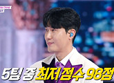 [종합] 신성ㆍ한강 '뽕발라', '불타는 트롯맨' 디너쇼 1R 최하위 '상금 획득 위기'…다음주 황영웅ㆍ박민수 '최강자전'&심수봉ㆍ주현미ㆍ남진 출연 예고