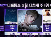 이찬원, '풍등' 3주 연속 '더 트롯쇼' 1위…명예의 전당 입성
