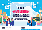 한국관광공사, 카카오와 ‘2023 관광데이터 활용 공모전’ 공동 개최…수상팀 80개로 확대
