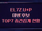 '퀸덤퍼즐', 세미 파이널 생방송 전 스페셜 편성…엘즈업 데뷔 후보 중간 순위 톱7 공개