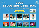 '송가인ㆍ폴킴ㆍ넉살ㆍ틴탑 등 출연' 서울뮤직페스티벌, 22~24일 노들섬 개최…온라인 생중계