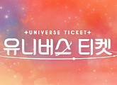 '유니버스 티켓' 김세정ㆍ효연ㆍ윤하ㆍ리안ㆍ아도라, 라코이 화제성 예능인 순위 신규 진입