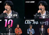 '싱어게인3' 10호 가수 지영훈, '재야의 고수'→강렬한 듀엣·라이벌전까지 '매력 호평'