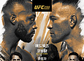 'UFC 챔피언 타이틀전' 에드워즈 vs 코빙턴 경기일정 중계 tvN(티비엔)ㆍ티빙→판토자 vs 로이발 플라이급 타이틀전