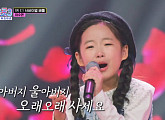 [종합] '미스트롯3', 나이 9세 이수연 '울 아버지'→정서주ㆍ염유리 올하트…길건 눈물의 트로트 도전