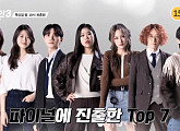 [종합] '싱어게인3' 소수빈ㆍ신해솔, 결승 1차전 심사위원 점수 1위…홍이삭 3위