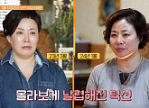 '건강면세점' 이희구, 나이 56세 개그우먼의 다이어트 성공 비법…7kg 감량 식단 공개