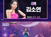 '미스트롯3' 김소연, 문주란 '이대로 돌이 되어' 호평…3주 연속 TOP4