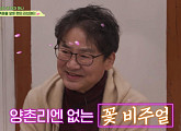 이영하, '회장님네사람들' 강화 집 방문…나이 잊은 근황 공개