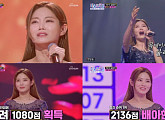 '미스트롯3' 배아현, '잃어버린 30년' 레전드 무대 TOP10 진출