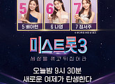 '미스트롯3', 결승전 문자 투표하기…탑7 정서주ㆍ나영ㆍ배아현ㆍ미스김ㆍ오유진ㆍ김소연ㆍ정슬 최종 순위 우승 결과 바꿀 방법