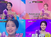 김소연, '미스트롯3' 최종 6위…'일편단심'으로 완벽 무대