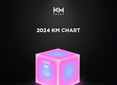 NCT 127ㆍ임영웅ㆍ이찬원 등...'2024 KM차트 시즌베스트 스프링' 후보 공개