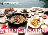 '백반기행' 부산 밥상 돼지국밥 수육백반ㆍ기장 멸치찌개&멸치회 쌈밥ㆍ아미동 국수골목 국수집 방문