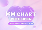 방탄소년단→임영웅ㆍ이찬원 등…KM차트, 2024년 6月 선호도 조사 실시
