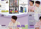 '하이엔드 소금쟁이' 이찬원, 소비 MBTI 테스트…부자될 확률 38.5%