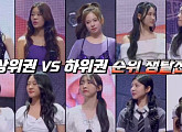 [종합] '걸스 온 파이어' 결승 1차전 순위 결과, 조예인ㆍ이나영ㆍ양이레ㆍ황세영ㆍ이수영 상위권…하위권 팀과 생방송 대결