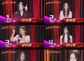 '걸스 온 파이어' 이수영ㆍ황세영ㆍ양이레ㆍ이나영ㆍ조예인, 최종 순위 가리는 결승 2차전…생방송 투표하기 시작