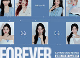 베이비몬스터, 'FOREVER' 프로필 포스터 공개