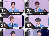 'MA1' 파이널 생방송 D-1…꿈 성큼 다가선 TOP 8은?