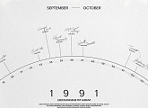 이창섭, 첫 정규앨범 ‘1991’ 스케줄러 공개…컴백 열기 UP