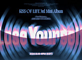 키스오브라이프, 10월 15일 컴백 확정