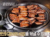 ‘알토란’ 연탄닭갈비 대박집ㆍ토마토갈비찜ㆍ궁갈비찜 레시피 공개