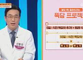 ‘몸신의 탄생’ 뚝당차 혈당 스파이크 방지 효과 소개…‘15일 뚝당 프로젝트’ 시작