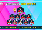 '현역가왕2' 투표하기 5주차 순위 결과, 박서진 2주 연속 1위…재하ㆍ김중연ㆍ송민준ㆍ공훈 톱5