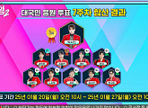 '현역가왕2' 투표하기 7주차 순위 결과, 박서진 4주 연속 1위…송민준ㆍ김중연ㆍ재하ㆍ한강 톱5