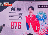 [종합] '현역가왕2' 에녹, 결승 막차→1차전 1위 대반전…다음주 생방송 우승자 탄생