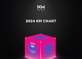 세븐틴→임영웅ㆍ이찬원 등…KM차트 '시즌베스트 윈터' 주인공은?