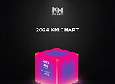 뷔(BTS)→임영웅ㆍ이찬원 등…'2024 KM차트 시즌베스트 윈터' 수상자 공개