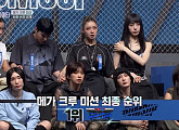 '스우파3' 범접, 메가 크루 미션 우승…에이지스쿼드 vs 알에이치도쿄 탈락 배틀