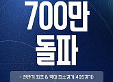 삼성·LG·롯데·한화 뜨겁게 달군 프로야구, 전반기 700만 관중 돌파 신기록