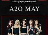 A2O MAY 'BOSS', 미국 미디어베이스 차트 3주 연속 진입