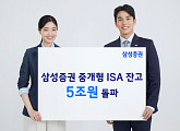 [스톡 브리핑] 삼성증권, 중개형 ISA 잔고 5조 돌파…대규모 프로모션 진행