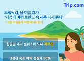 트립닷컴, 올여름 휴가 1순위는 제주도